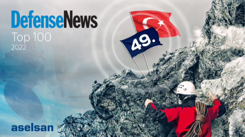 ASELSAN, Defense News Top 100 Listesinde 49. Sırada Yer alarak Türkiye’deki Liderliğini Korudu


